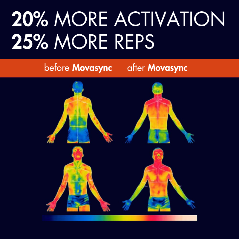 Movasync™ Ultimate Training Grip